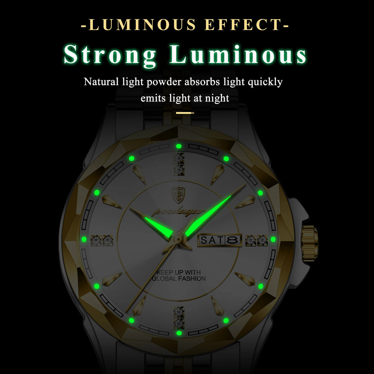 Poedagar 674 Luxury Men Quartz Watches Business Stainless Steel Strap Wristwatch 30M Waterproof Luminous Calendar Watch for Men