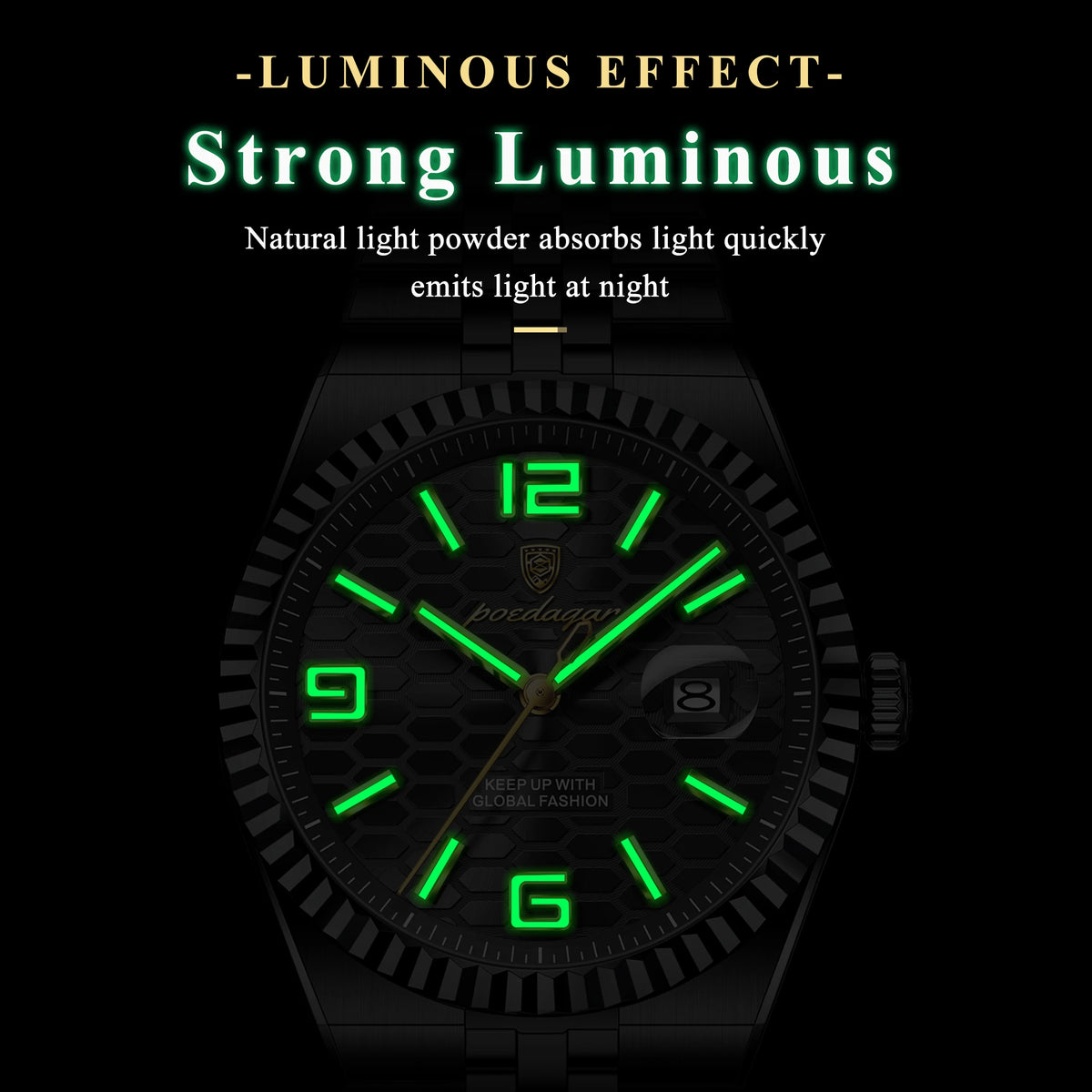 Poedagar 839 Business Men Watch Classic Design Fluted Bezel Daily Wear Quartz Wristwatch Waterproof Factory Direct Sale Montre