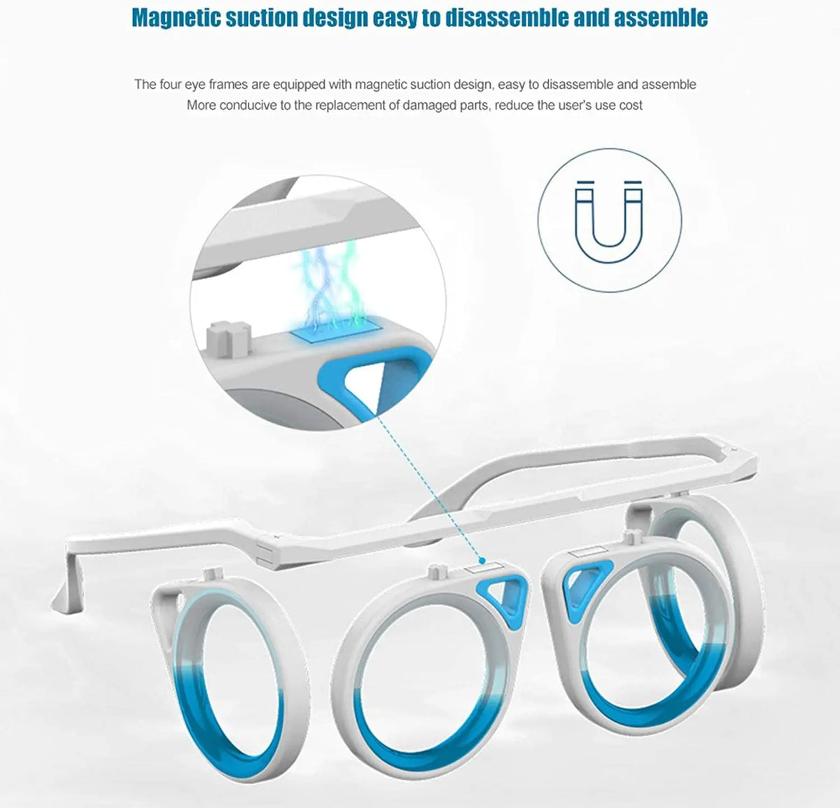 Anti Motion Sickness Glasses