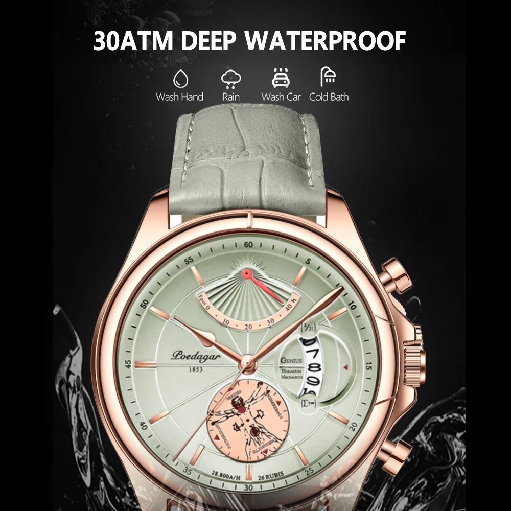 Poedagar Fashion Casual Sport Watches Men Wrist Leather Luxury Quartz Watches Waterproof Calendar Watch for Men Reloj