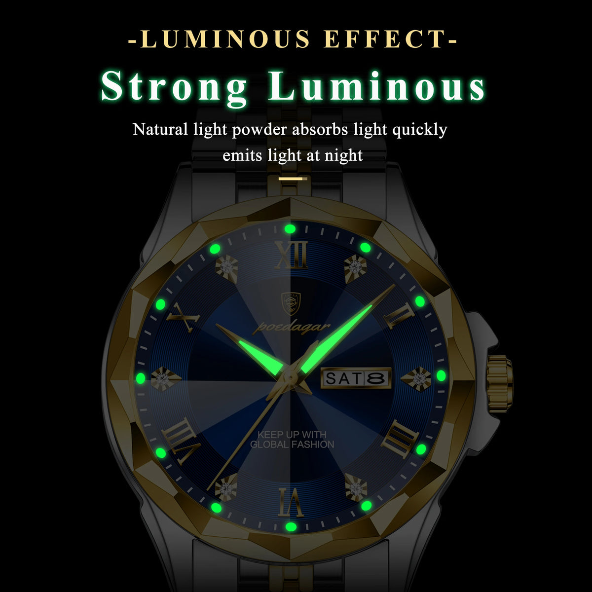 Poedagar 698 Luxury Waterproof Luminous Business Men Quartz Watches Stainless Steel Strap Calendar Watch for Men