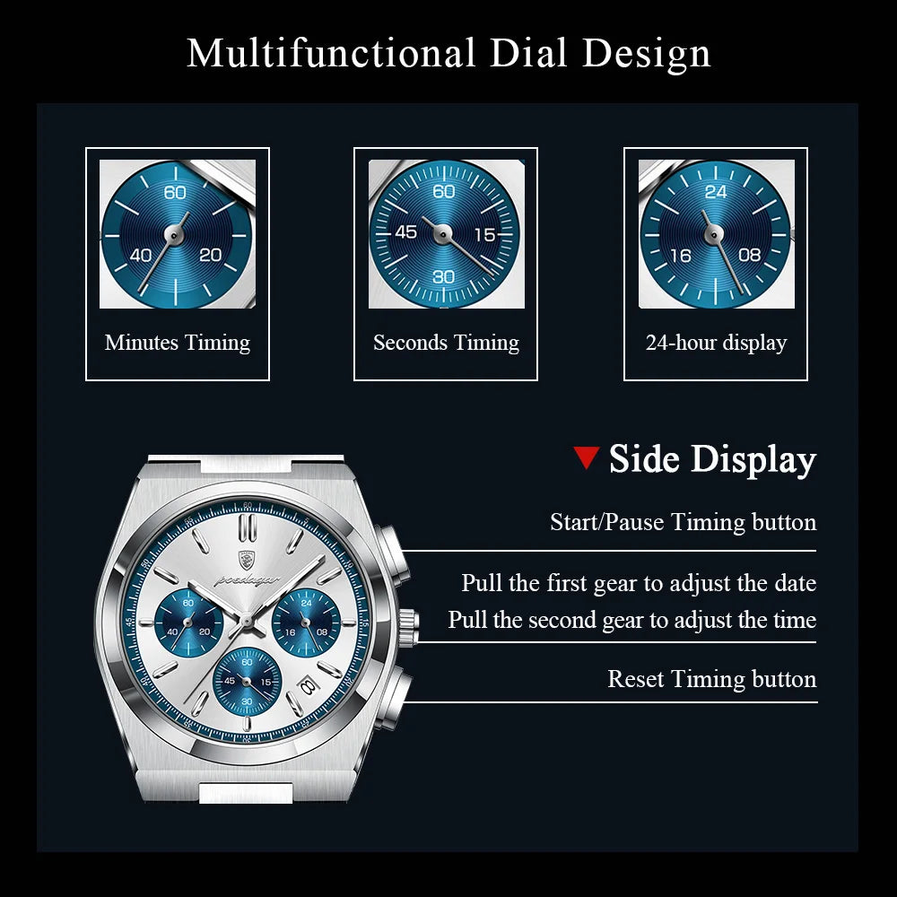 Poedagar 970 Luxury Men Quartz Watch New Fashion Waterproof Luminous Wristwatch Chronograph Stainless Steel Reloj Watch for Men