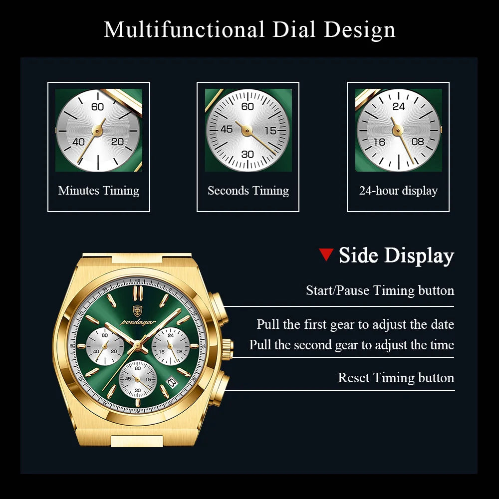 Poedagar 970 Mens Watch Fashion High Quality Waterproof Luminous Quartz Watches Chronograph Stainless Steel Reloj Watch for Men