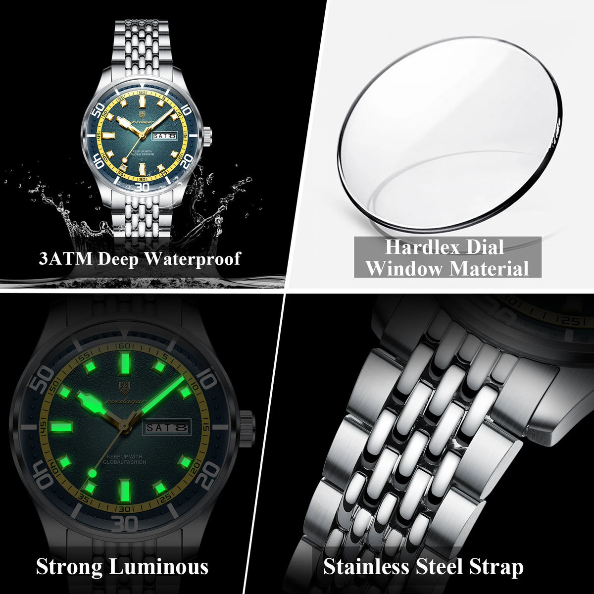 Poedagar 609 Men's Watches Luxury Fashion Waterproof Luminous Stainless Steel Date Day Quartz Wristwatch for Men