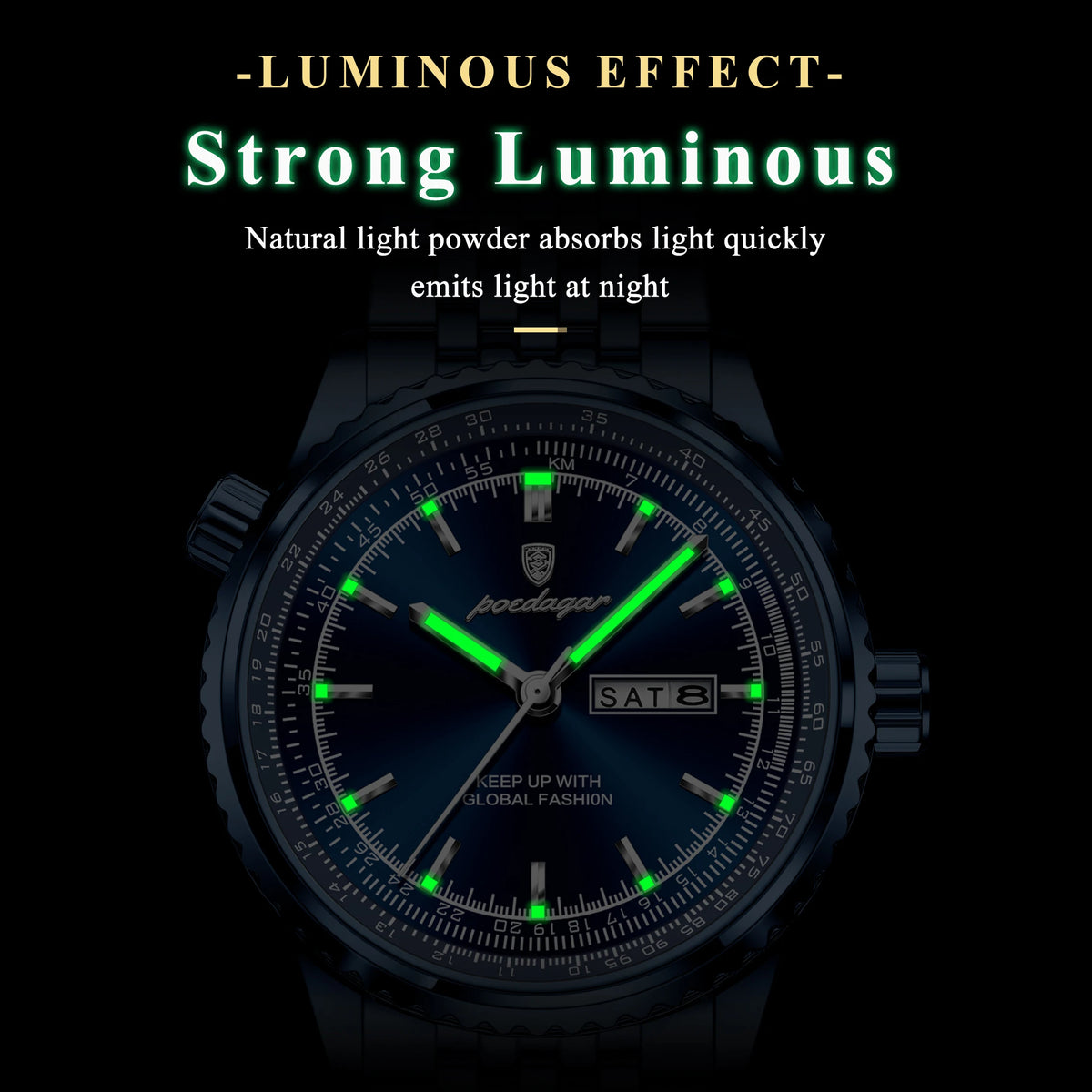 Watch for Men Luxury Poedagar 673 Business Stainless Steel Bracelet Quartz Watches Date Week Luminous Waterproof Watch for Men