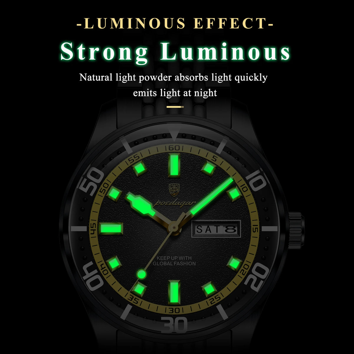 Poedagar 609 Men's Watches Luxury Waterproof Montre Luminous Stainless Steel Quartz Wristwatch for Men Wholesale Factory Direct