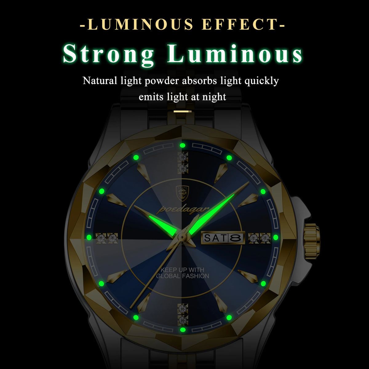 Poedagar 674 Luxury Business Stainless Steel Strap Men Quartz Watches 30M Waterproof Luminous Calendar Watch for Men