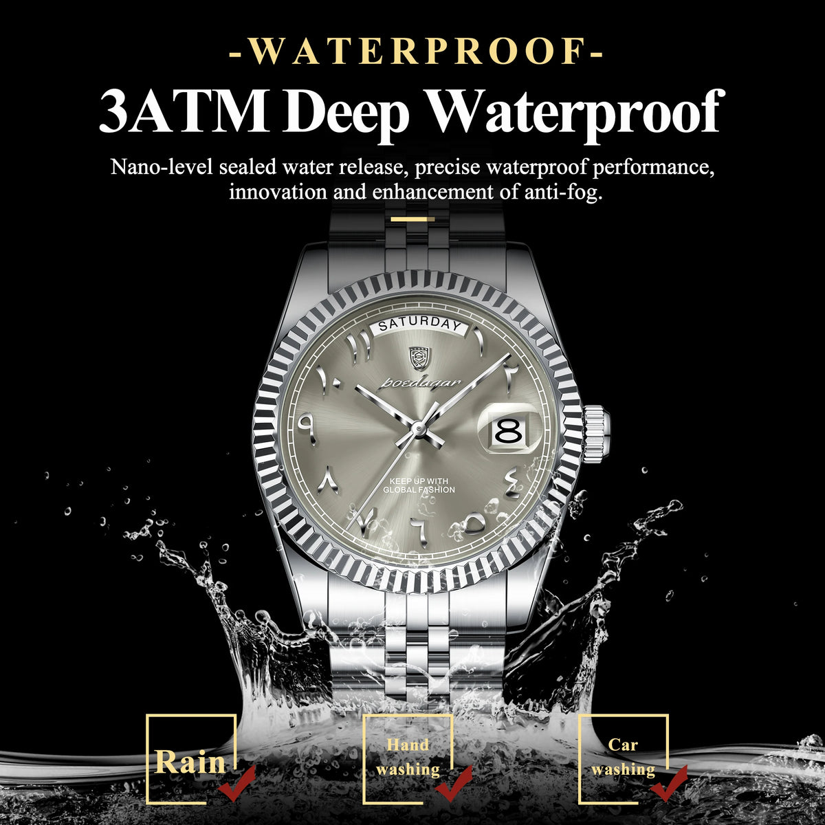 Poedagar 845 Luxury Men's Watch Arabic Numeral Dial Stainless Steel Waterproof Business Elegant Quartz Wristwatch Montre