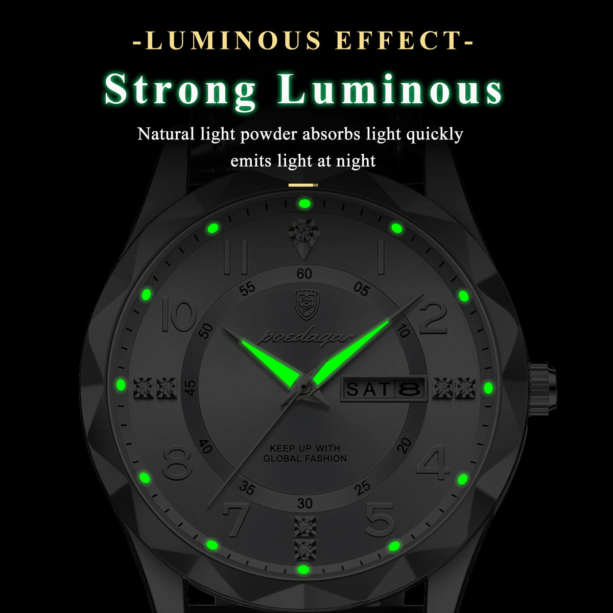 Poedagar 858 Watch for Men Luxury Date Week Leather Strap Quartz Watches Waterproof Luminous Men's Watches Wholesale Orologio
