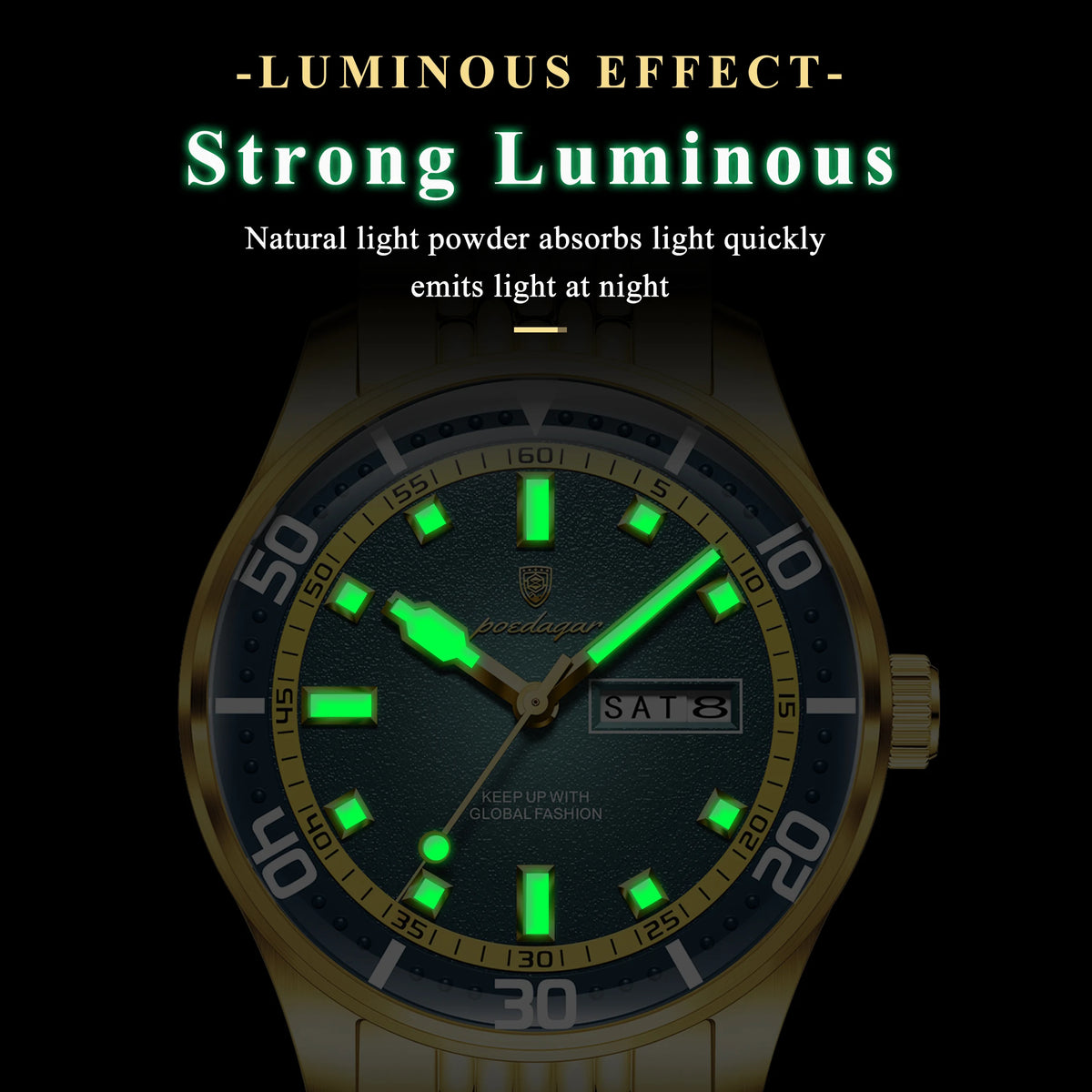 Poedagar 609 Men's Luxury Watches High Quality Stainless Steel Quartz Watches Montre Luminous Waterproof Date Wristwatch for Men